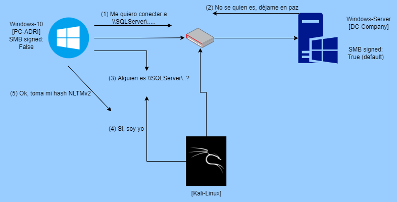 Untitled Diagram.drawio (20).png